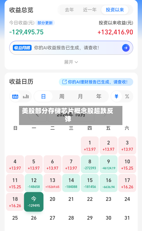 美股部分存储芯片概念股超跌反弹