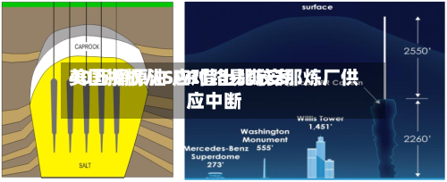 美国授权从SPR借出比较多
40万桶原油 应对路易斯安那炼厂供应中断-第2张图片