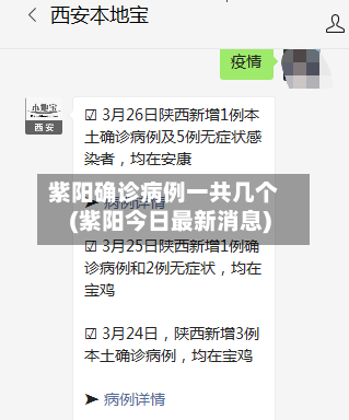 紫阳确诊病例一共几个(紫阳今日最新消息)