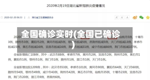 全国确诊实时(全国已确诊)-第2张图片