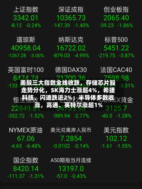 美股三大指数全线收跌,存储芯片股走势分化,SK海力士涨超4%,希捷科技、闪迪跌近2%;半导体多数收涨,高通、英特尔涨超1%