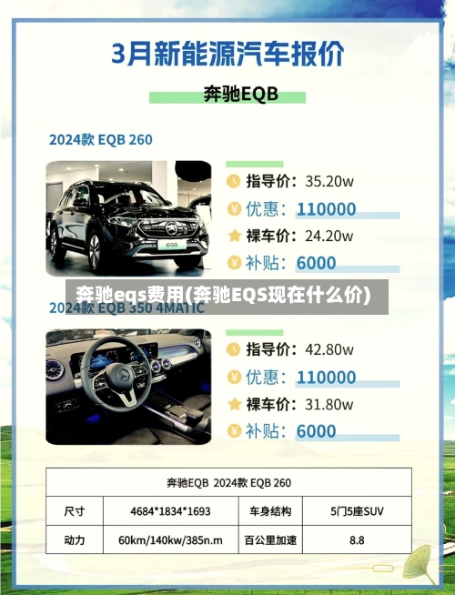 奔驰eqs费用(奔驰EQS现在什么价)
