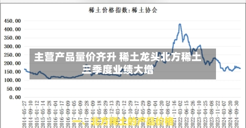 主营产品量价齐升 稀土龙头北方稀土三季度业绩大增