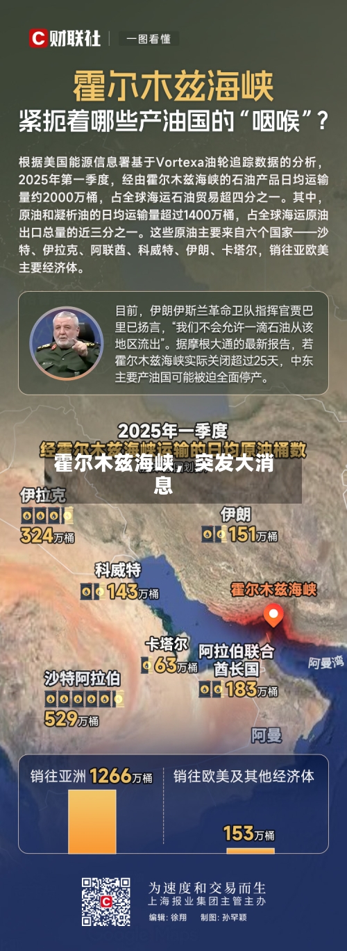 霍尔木兹海峡,突发大消息