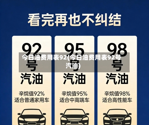 今日油费用表92(今日油费用表92号汽油)