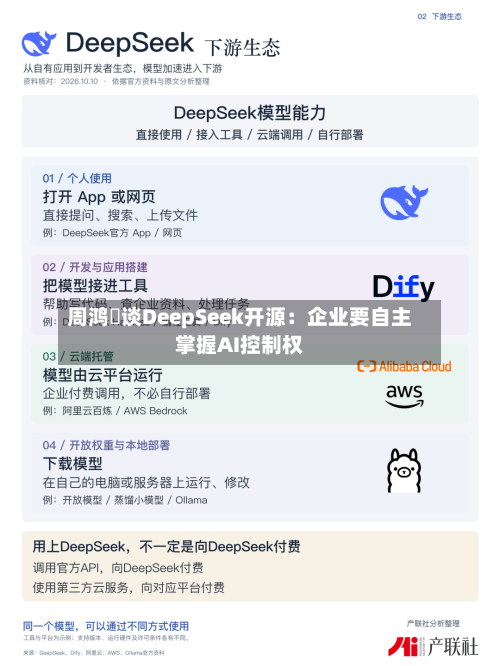 周鸿祎谈DeepSeek开源：企业要自主掌握AI控制权