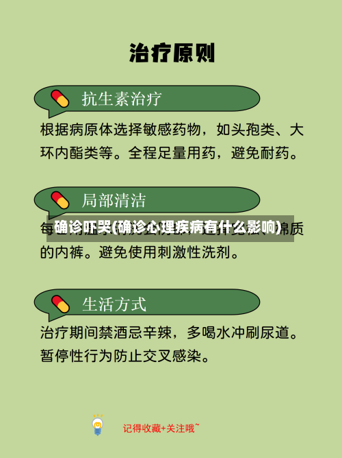 确诊吓哭(确诊心理疾病有什么影响)-第2张图片