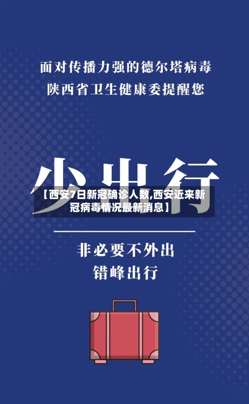【西安7日新冠确诊人数,西安近来新冠病毒情况最新消息】-第2张图片