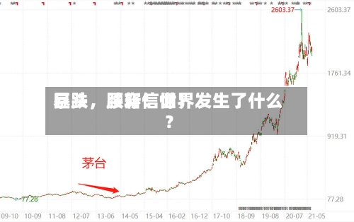 暴跌	，腰斩！世界巨头，跌穿信仰！发生了什么？-第2张图片