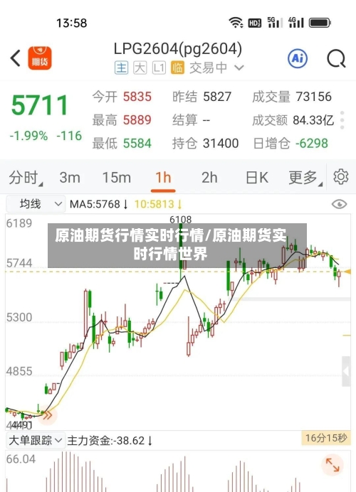 原油期货行情实时行情/原油期货实时行情世界-第2张图片
