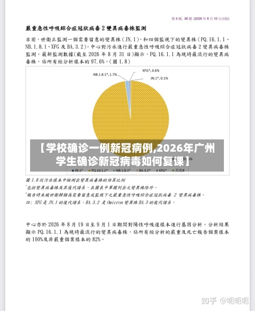 【学校确诊一例新冠病例,2026年广州学生确诊新冠病毒如何复课】-第2张图片