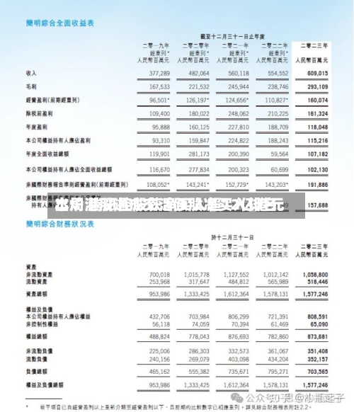 本周港股通成交活跃股净买入排名出炉 腾讯控股获净买入超12亿港元