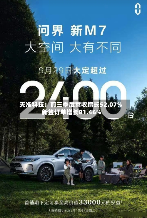 天准科技:前三季度营收增长52.07% 新签订单增长81.46%-第2张图片