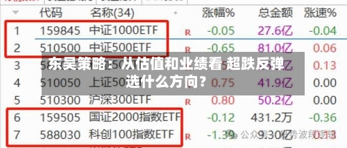 东吴策略：从估值和业绩看 超跌反弹选什么方向？
