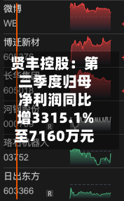 贤丰控股:第三季度归母净利润同比增3315.1%至7160万元