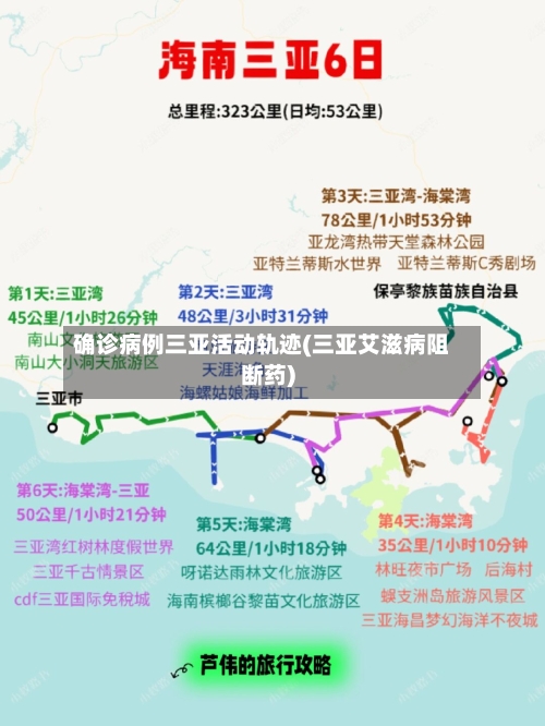 确诊病例三亚活动轨迹(三亚艾滋病阻断药)-第3张图片