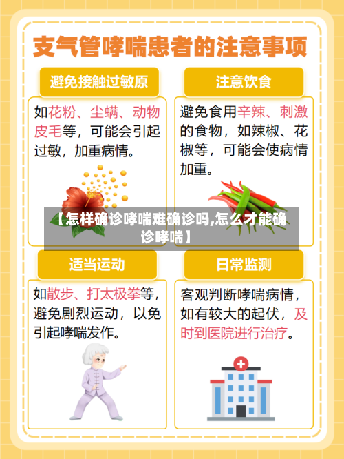 【怎样确诊哮喘难确诊吗,怎么才能确诊哮喘】-第3张图片