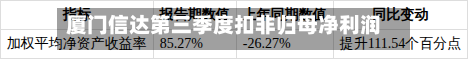厦门信达第三季度扣非归母净利润同比增长498.3%-第2张图片