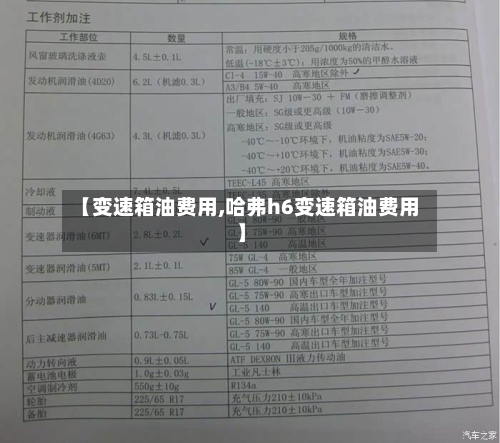 【变速箱油费用,哈弗h6变速箱油费用】