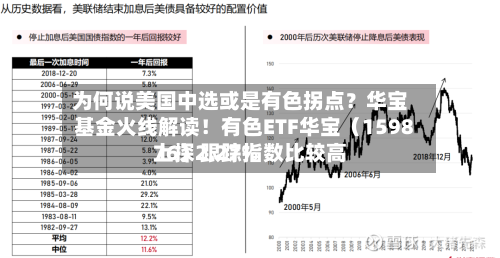为何说美国中选或是有色拐点?华宝基金火线解读!有色ETF华宝(159876)跟踪指数比较高
上探2.27%-第2张图片
