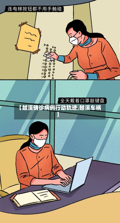 【越溪确诊病例行动轨迹,越溪车祸】