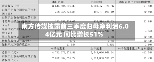 南方传媒披露前三季度归母净利润6.04亿元 同比增长51%-第2张图片