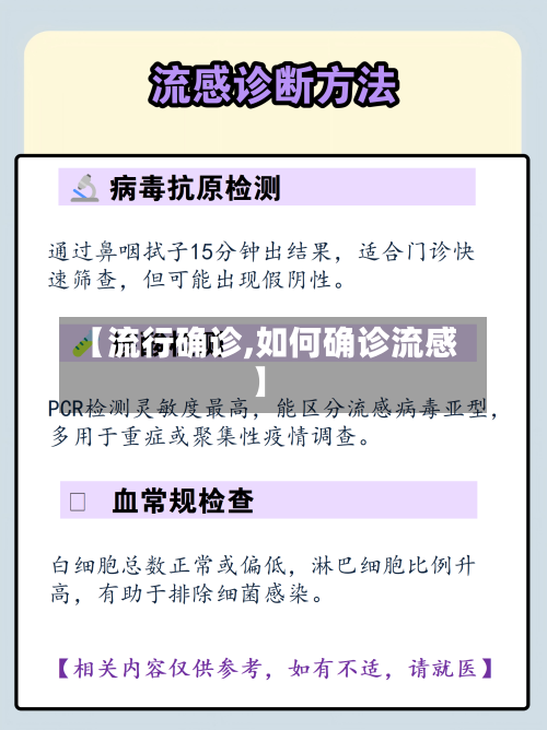 【流行确诊,如何确诊流感】-第3张图片