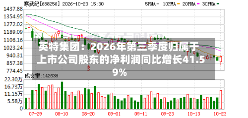 英特集团：2026年第三季度归属于上市公司股东的净利润同比增长41.59%