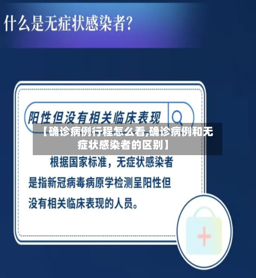 【确诊病例行程怎么看,确诊病例和无症状感染者的区别】