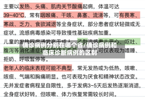 确诊病例分别在哪个省/确诊病例和临床诊断病例的区别-第2张图片