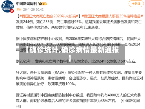【确诊统计,确诊病情最新通报】-第2张图片