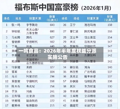 一鸣食品：2026年半年度权益分派实施公告