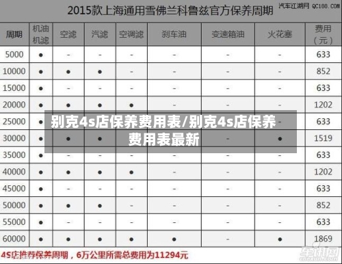 别克4s店保养费用表/别克4s店保养费用表最新-第3张图片
