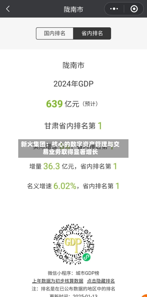 新火集团:核心的数字资产管理与交易业务取得显著增长-第1张图片