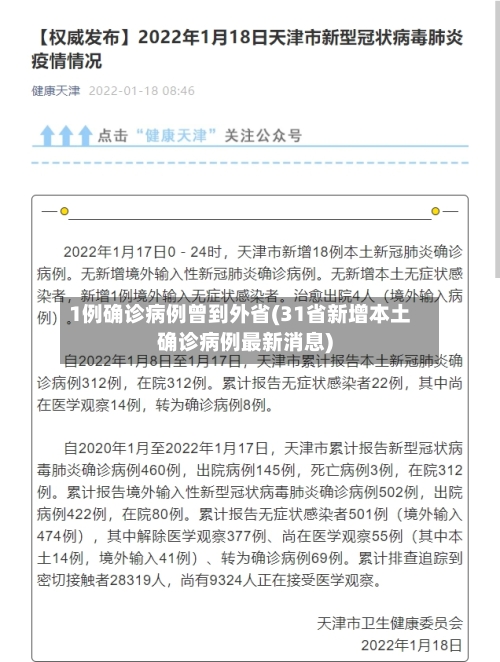 1例确诊病例曾到外省(31省新增本土确诊病例最新消息)