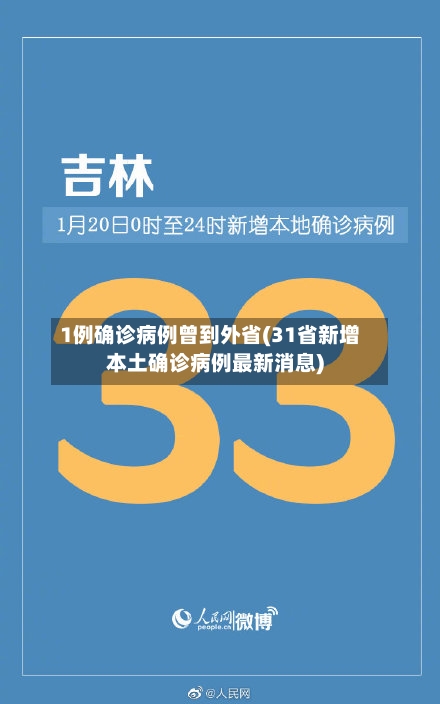 1例确诊病例曾到外省(31省新增本土确诊病例最新消息)-第3张图片