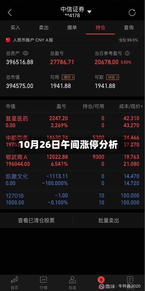 10月26日午间涨停分析