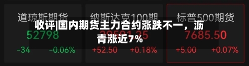 收评|国内期货主力合约涨跌不一	，沥青涨近7%-第1张图片