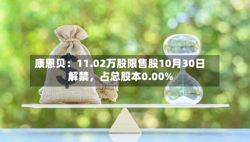 康恩贝：11.02万股限售股10月30日解禁，占总股本0.00%-第1张图片