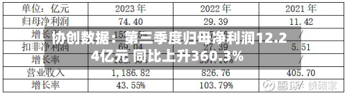 协创数据：第三季度归母净利润12.24亿元 同比上升360.3%-第2张图片