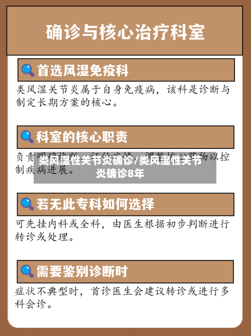 类风湿性关节炎确诊/类风湿性关节炎确诊8年-第3张图片