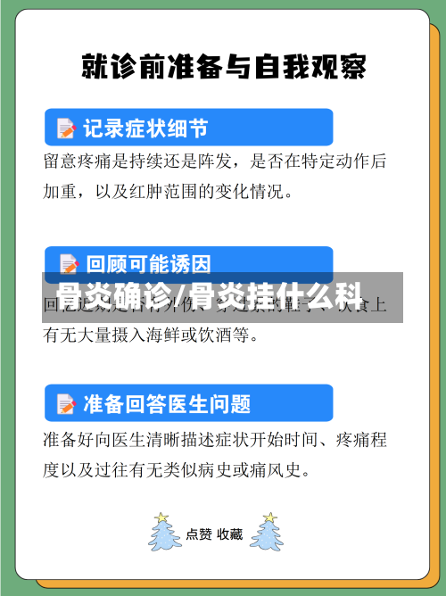 骨炎确诊/骨炎挂什么科
