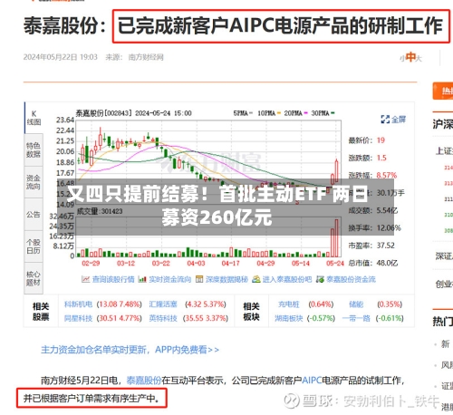 又四只提前结募！首批主动ETF 两日募资260亿元
