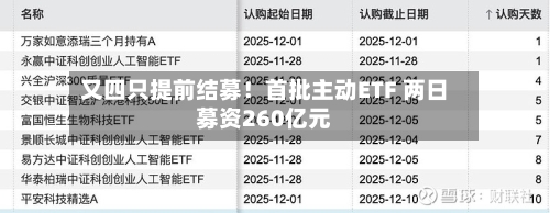 又四只提前结募!首批主动ETF 两日募资260亿元-第2张图片