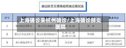 上海确诊来杭州确诊/上海确诊肺炎医院-第2张图片