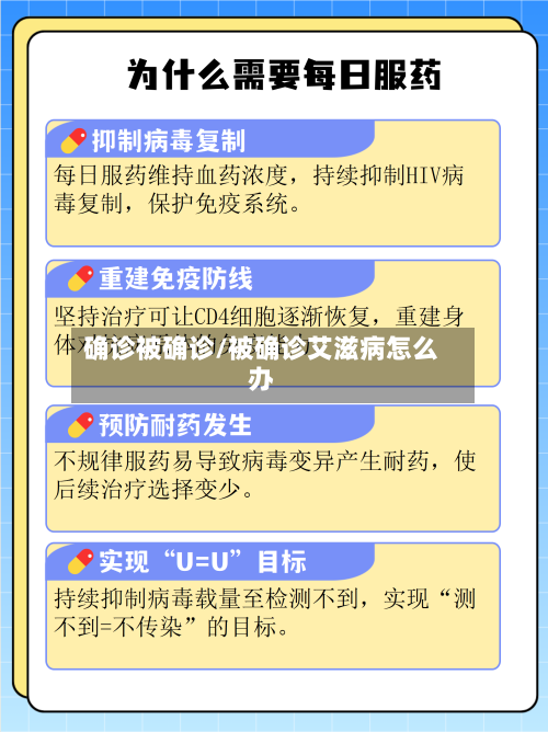 确诊被确诊/被确诊艾滋病怎么办-第2张图片