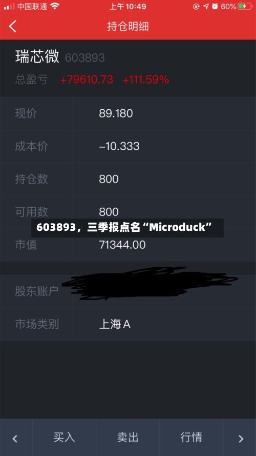 603893，三季报点名“Microduck”