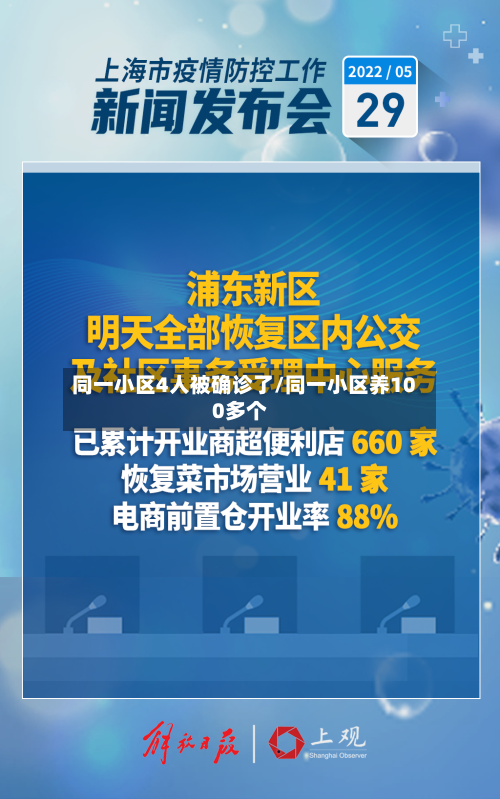 同一小区4人被确诊了/同一小区养100多个-第3张图片