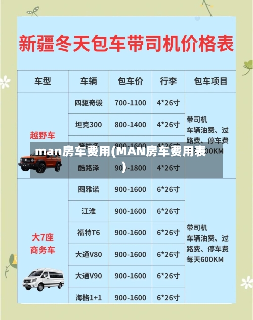 man房车费用(MAN房车费用表)-第3张图片