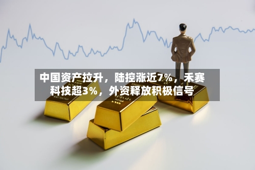 中国资产拉升，陆控涨近7%，禾赛科技超3%	，外资释放积极信号-第2张图片